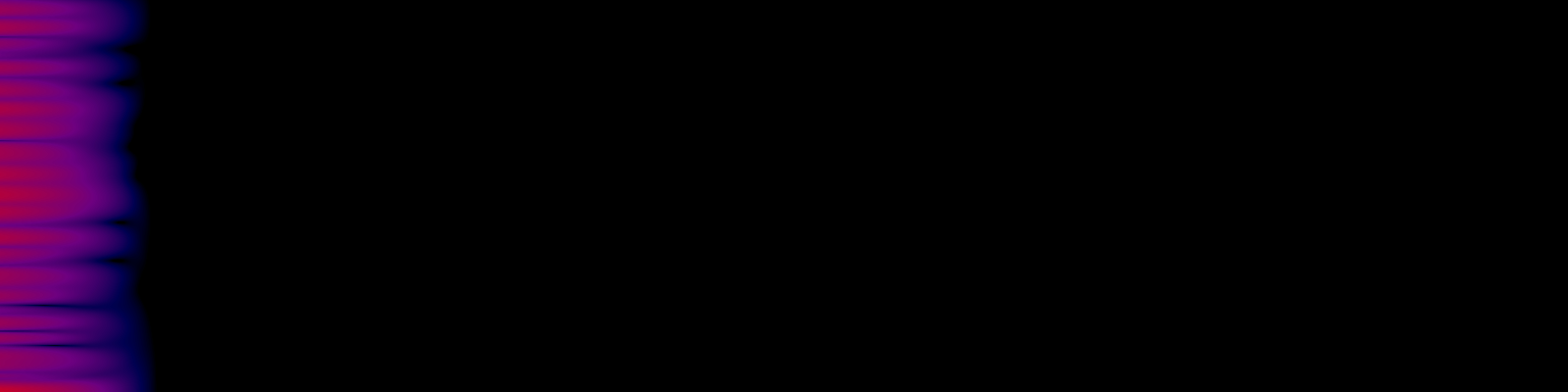 spektrogram