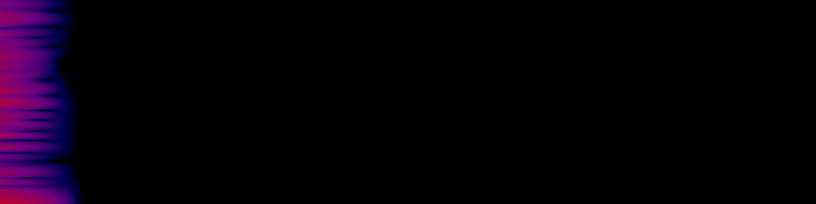 spektrogram