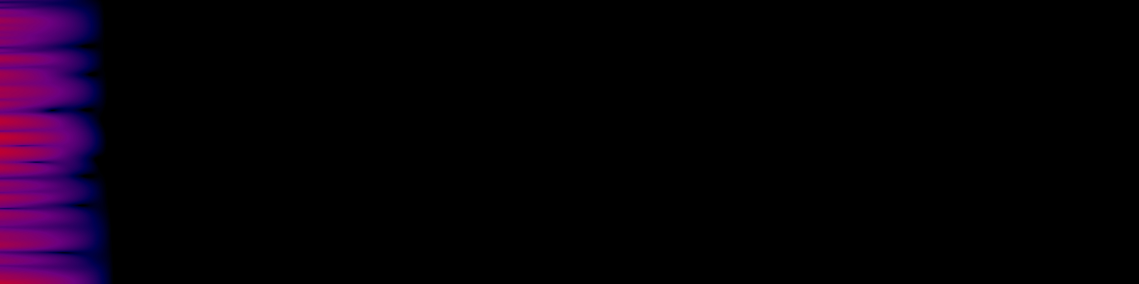 spektrogram