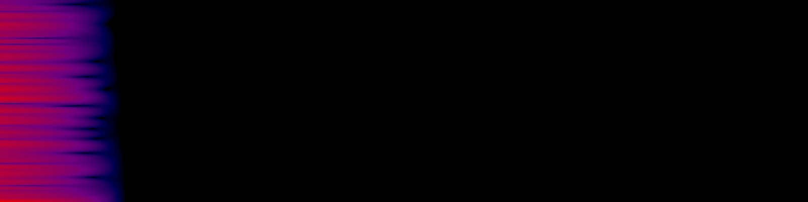 spektrogram