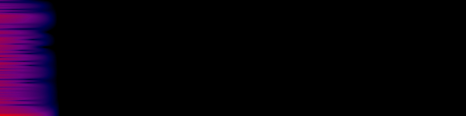 spektrogram