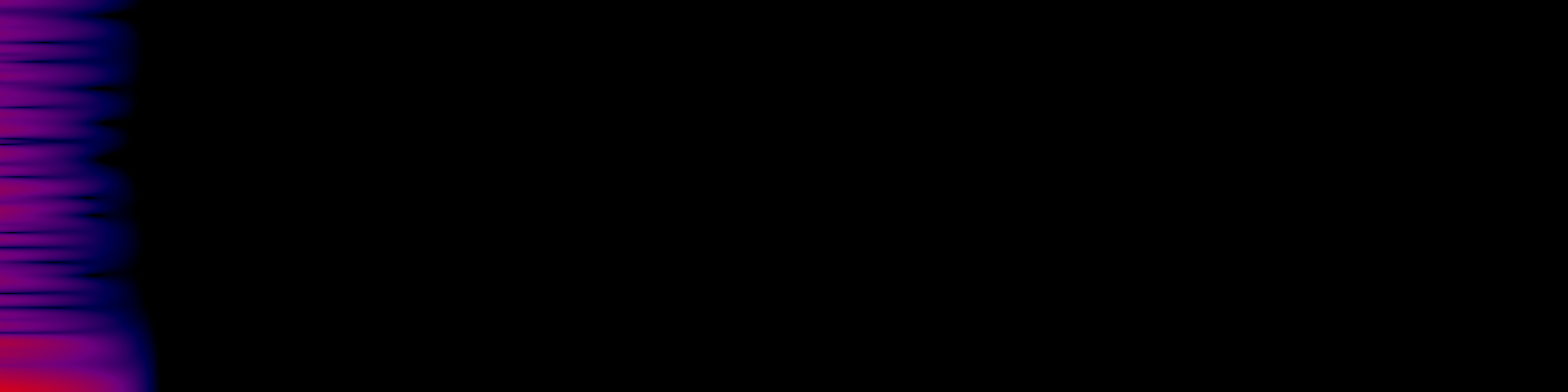 spektrogram