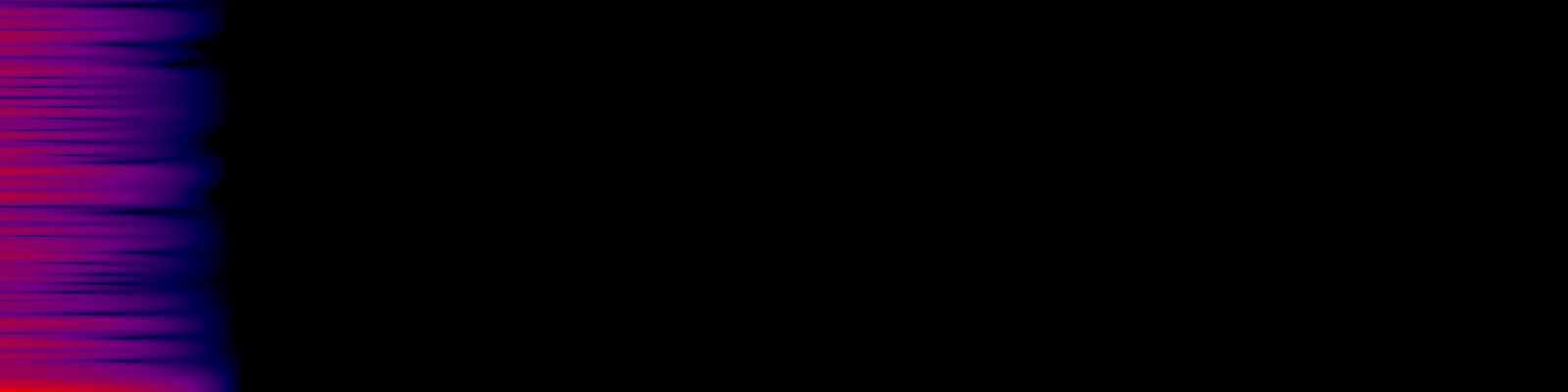 spektrogram