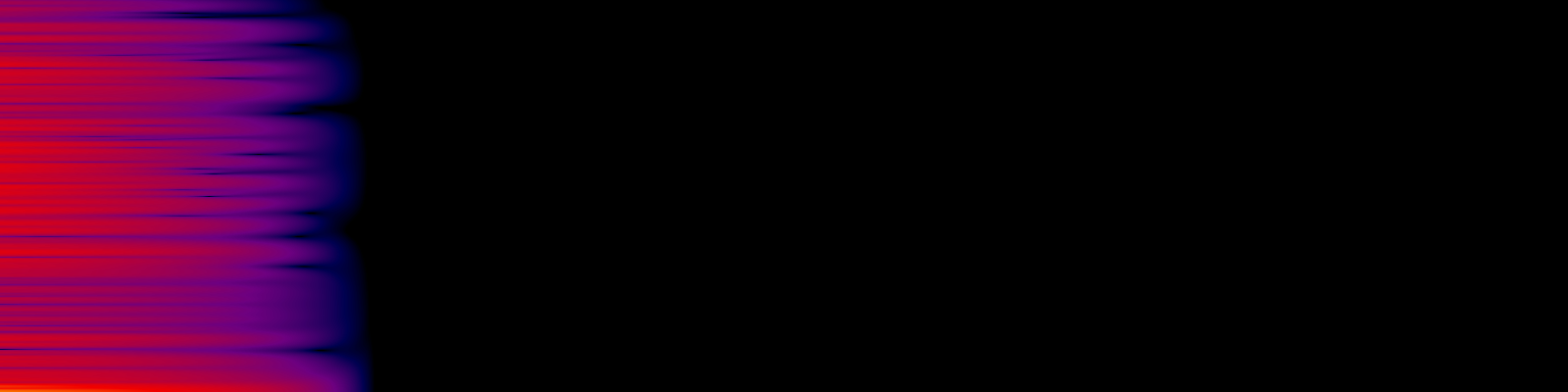 spektrogram