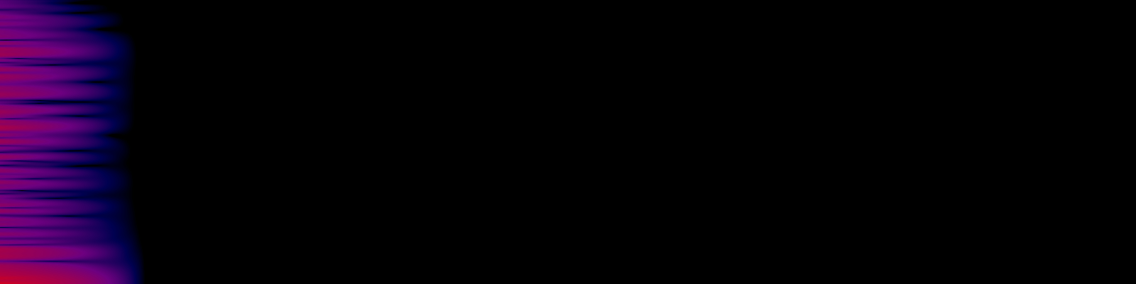 spektrogram