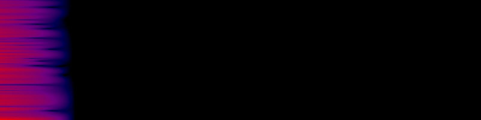 spektrogram
