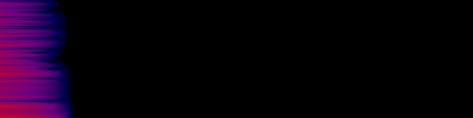 spektrogram