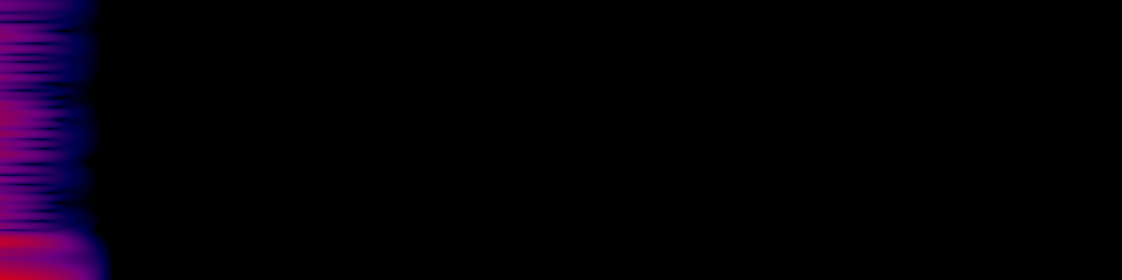 spektrogram