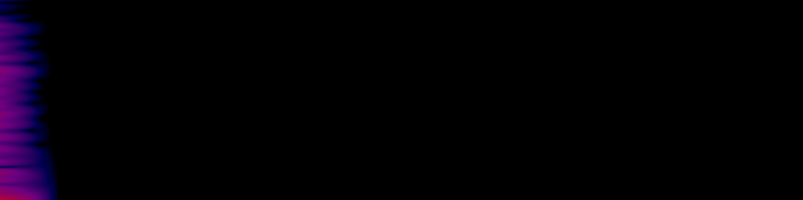spektrogram