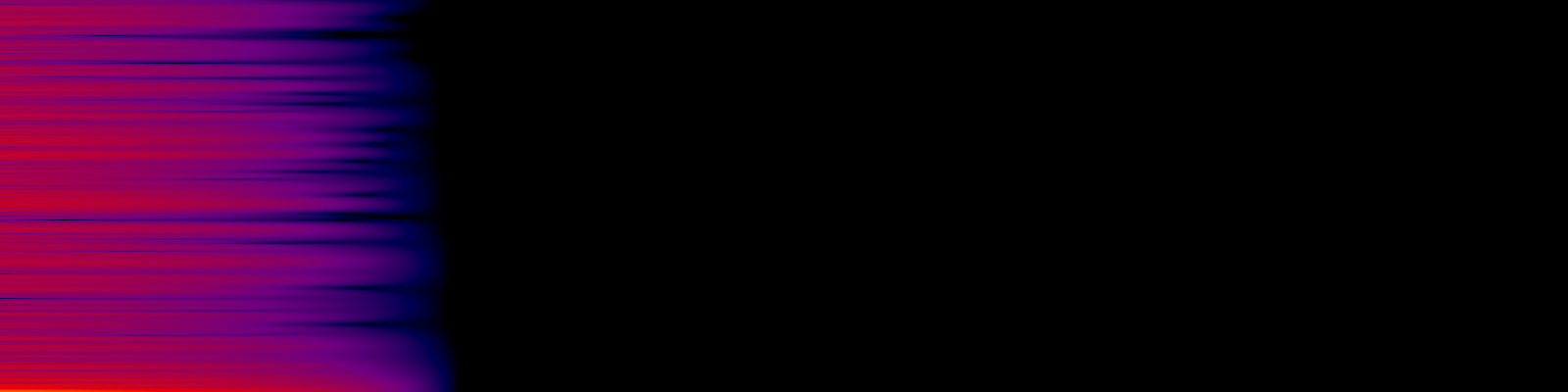 spektrogram