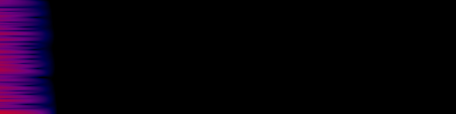 spektrogram