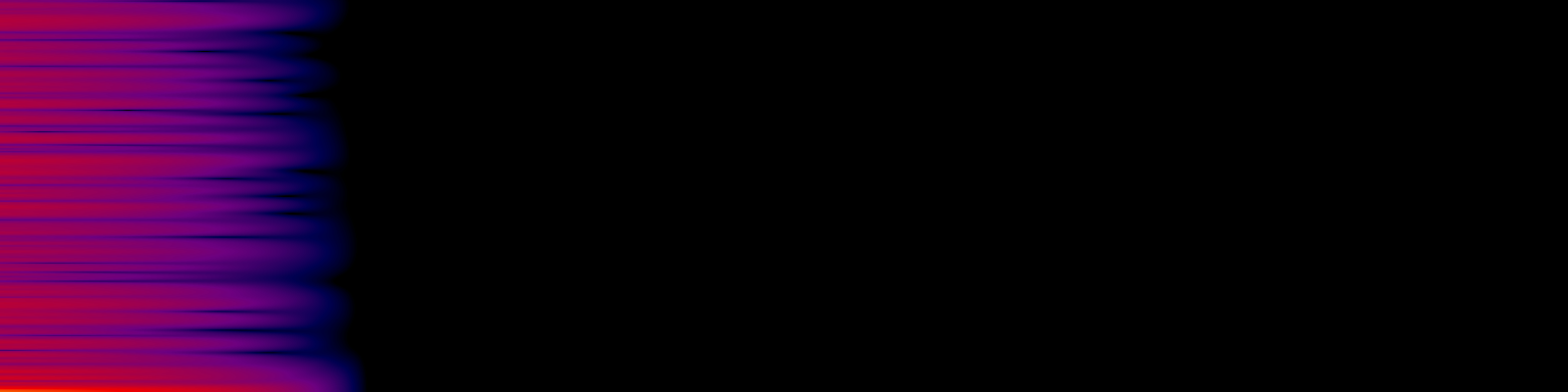 spektrogram