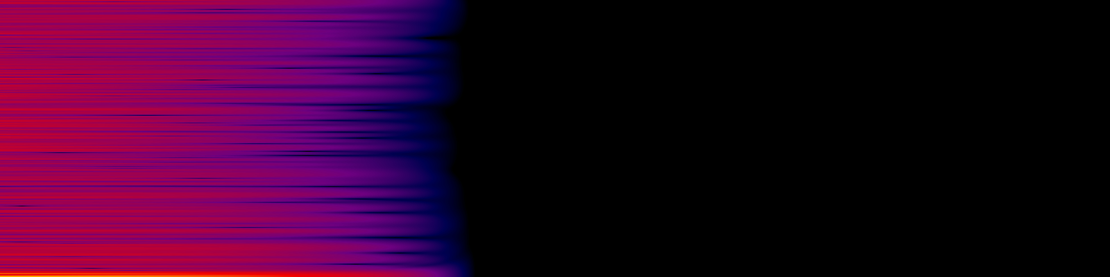 spektrogram