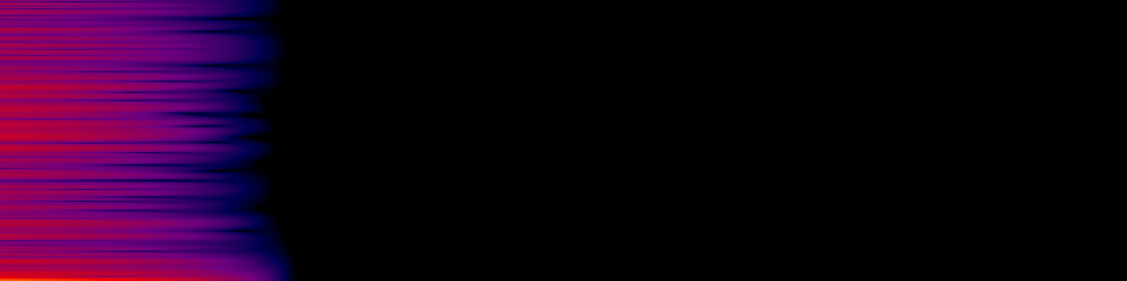 spektrogram