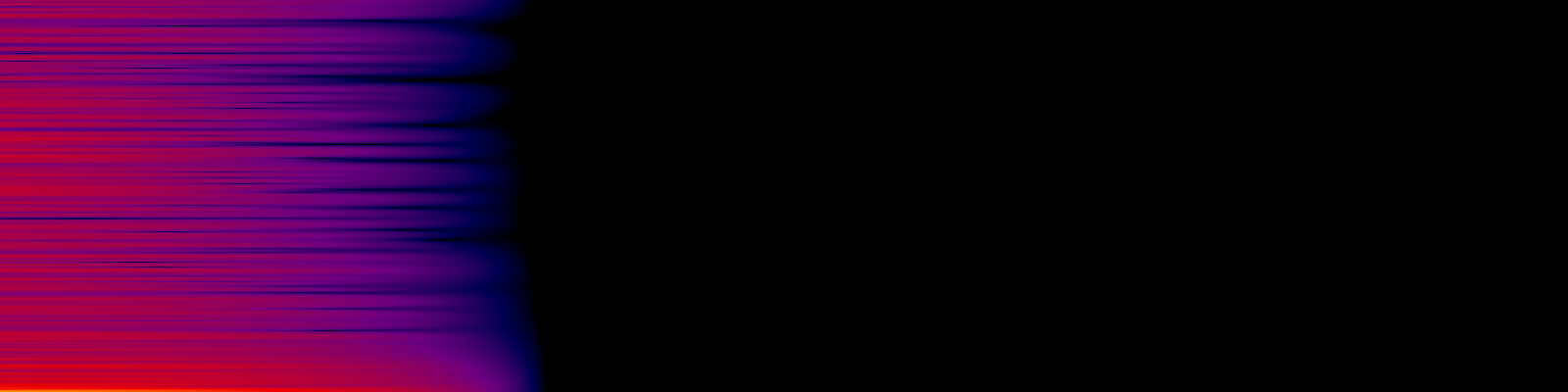 spektrogram