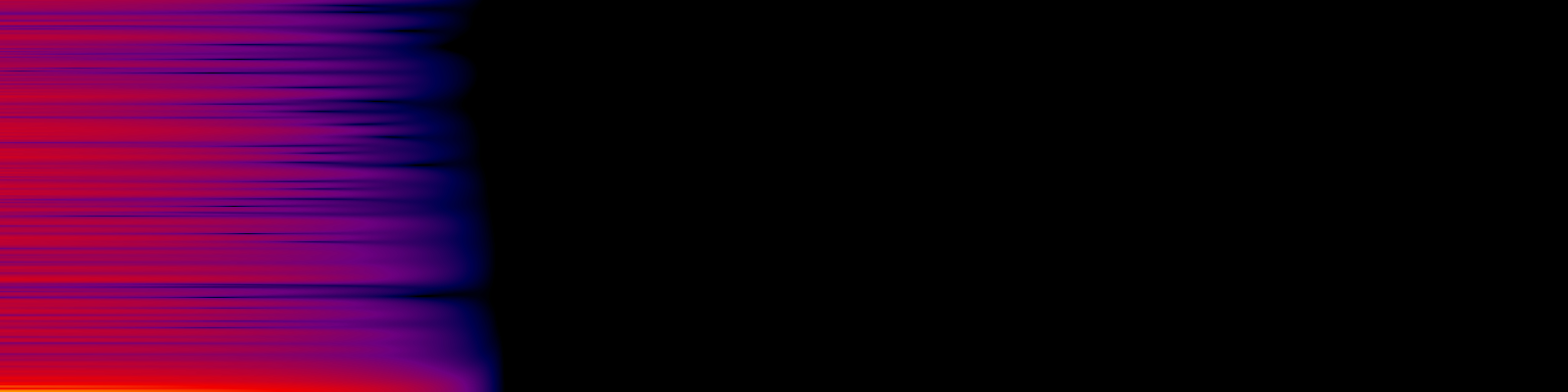 spektrogram