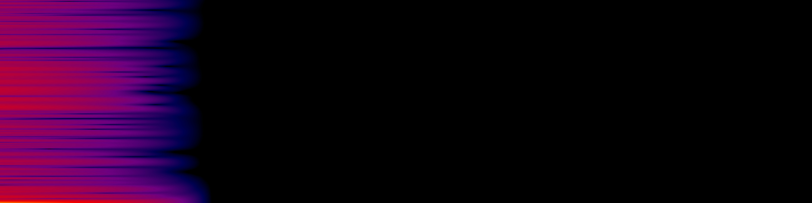 spektrogram