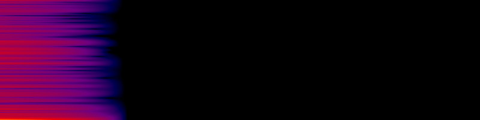 spektrogram