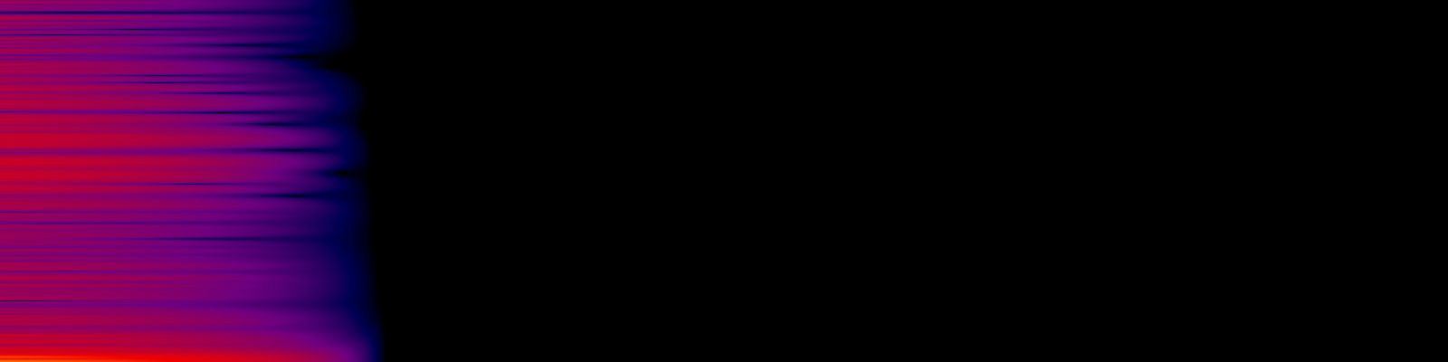 spektrogram