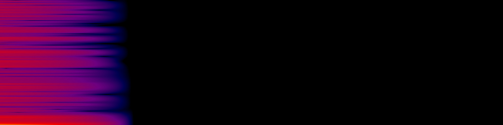 spektrogram