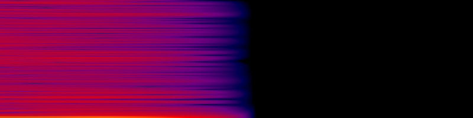 spektrogram