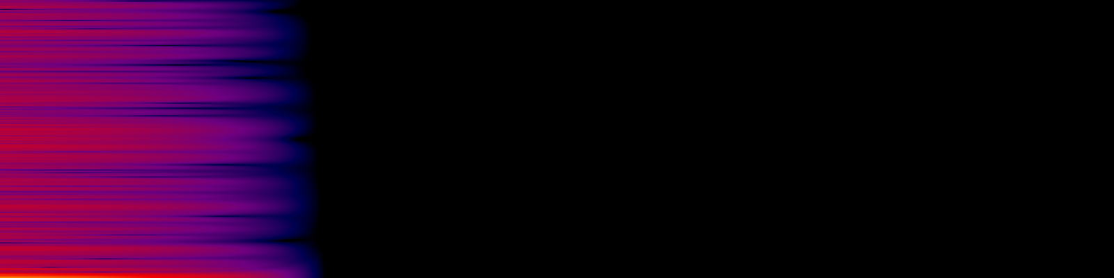 spektrogram