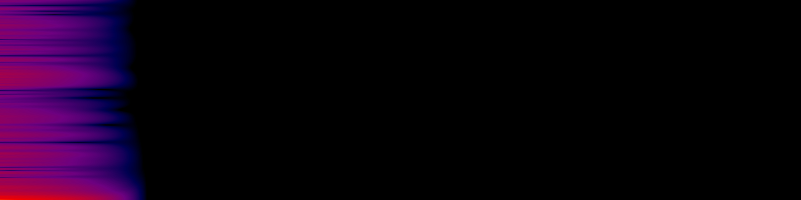 spektrogram