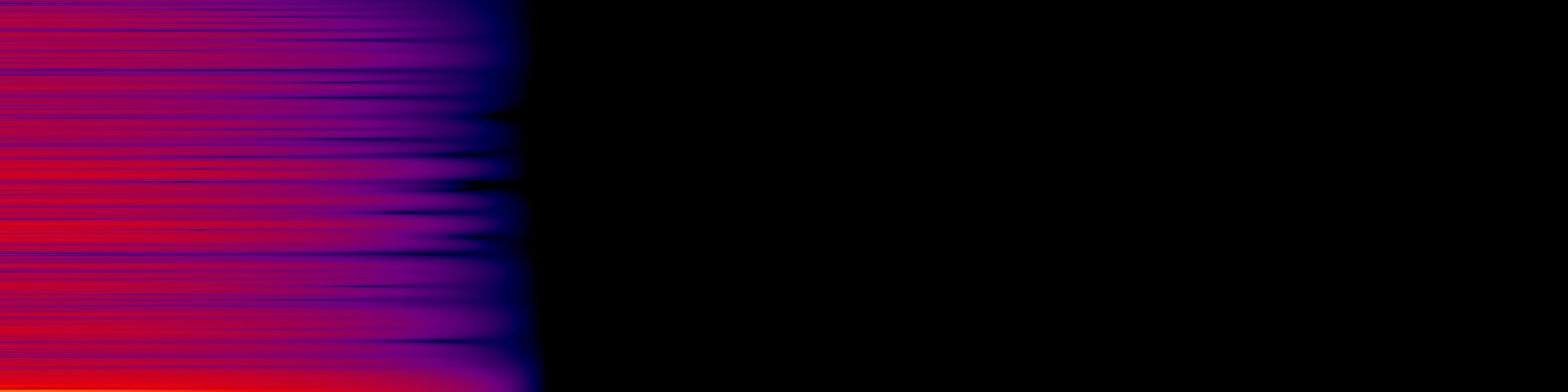 spektrogram