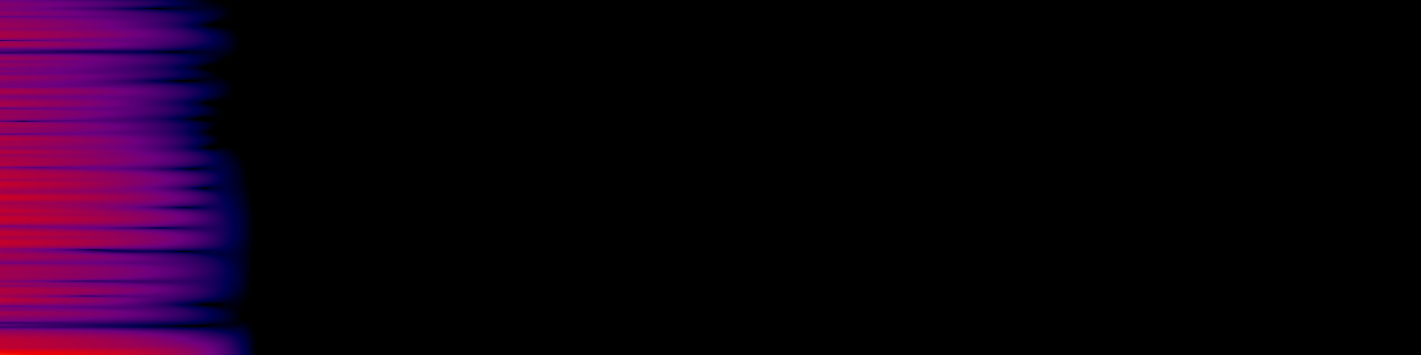 spektrogram