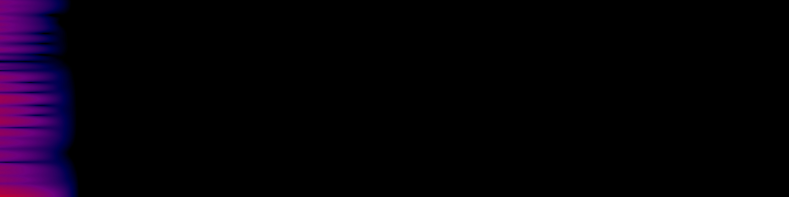 spektrogram