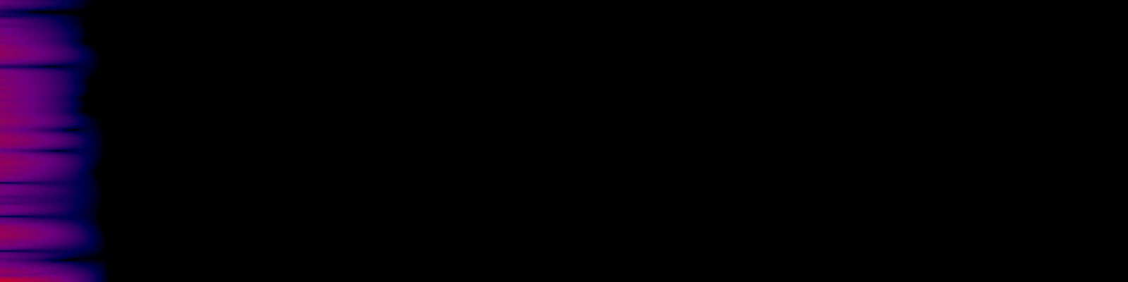 spektrogram