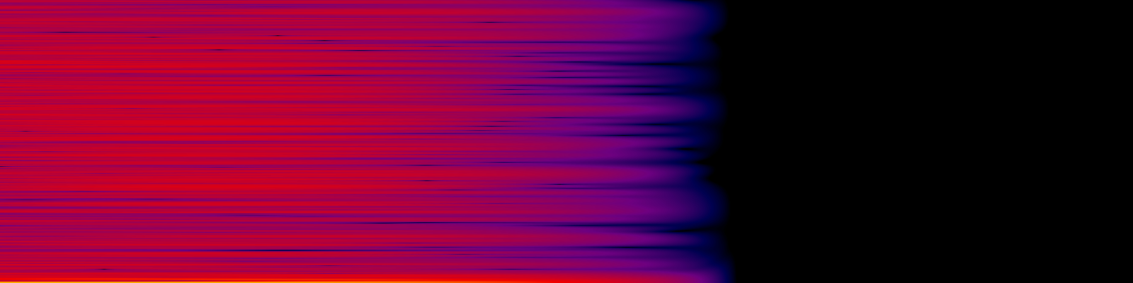 spektrogram
