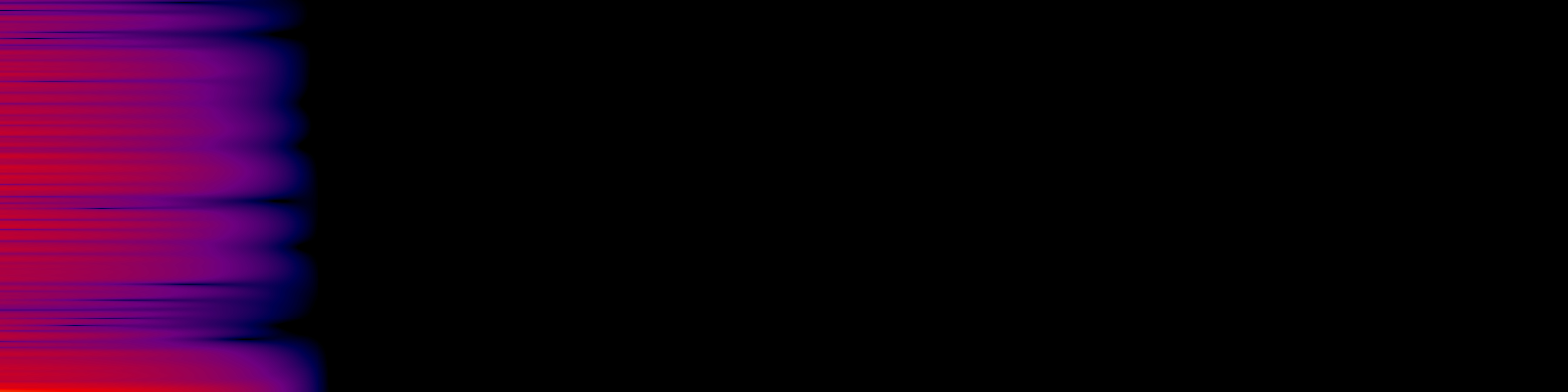 spektrogram
