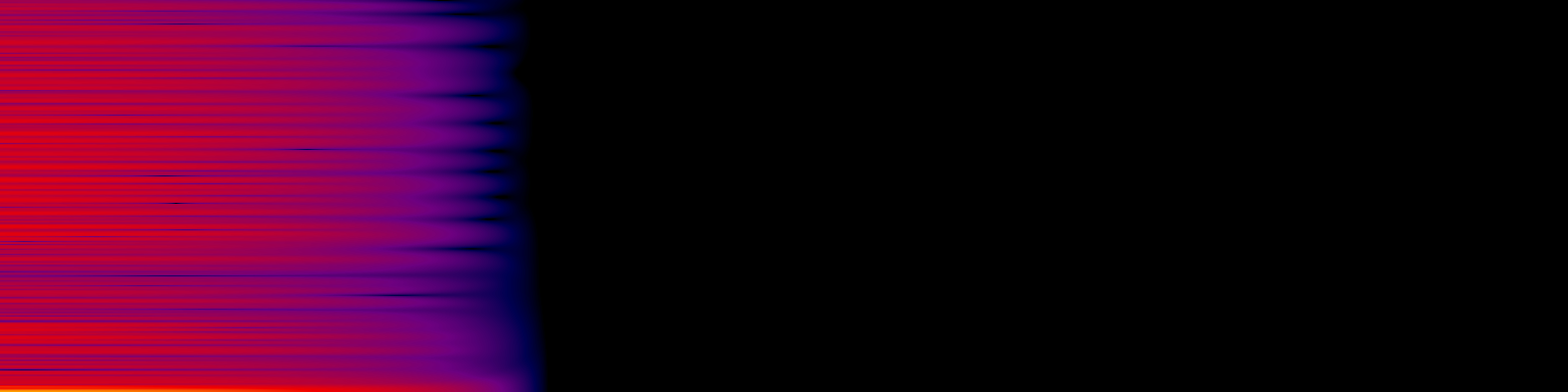 spektrogram
