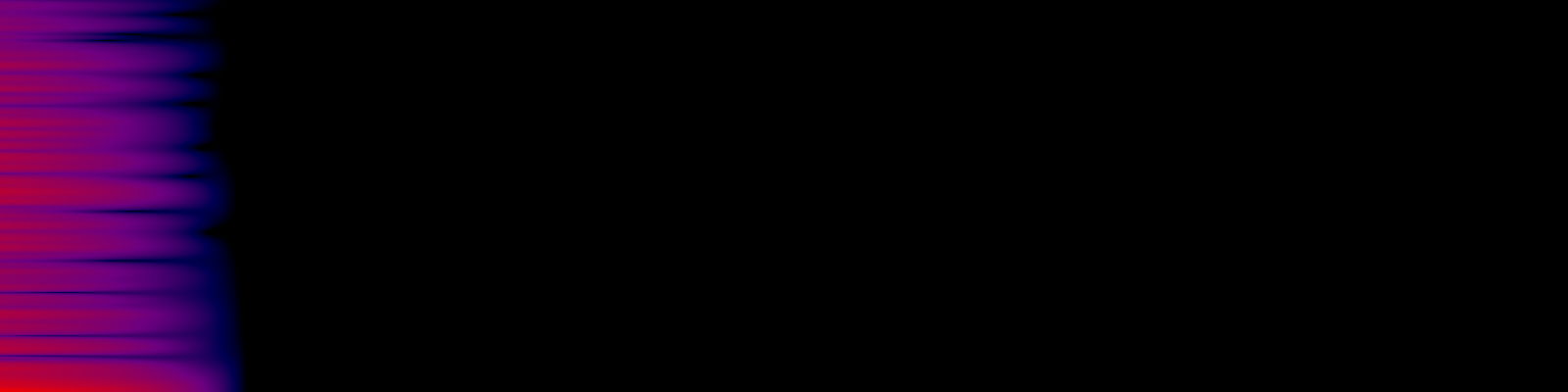 spektrogram