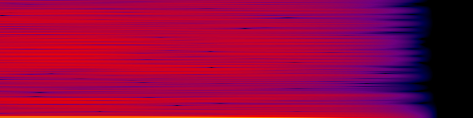 spektrogram