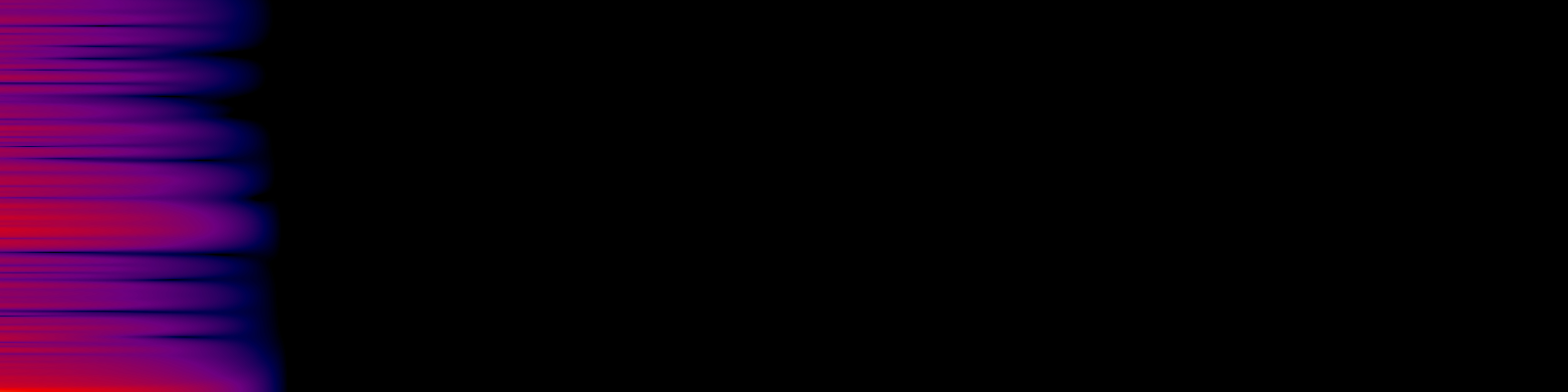 spektrogram