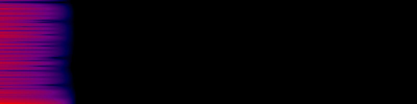 spektrogram