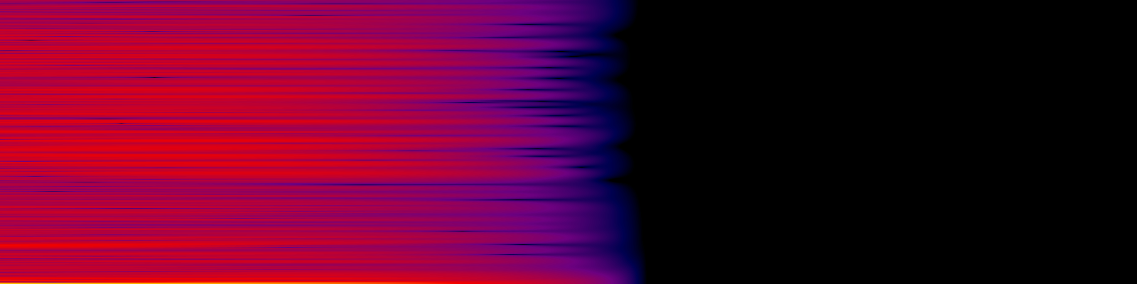spektrogram