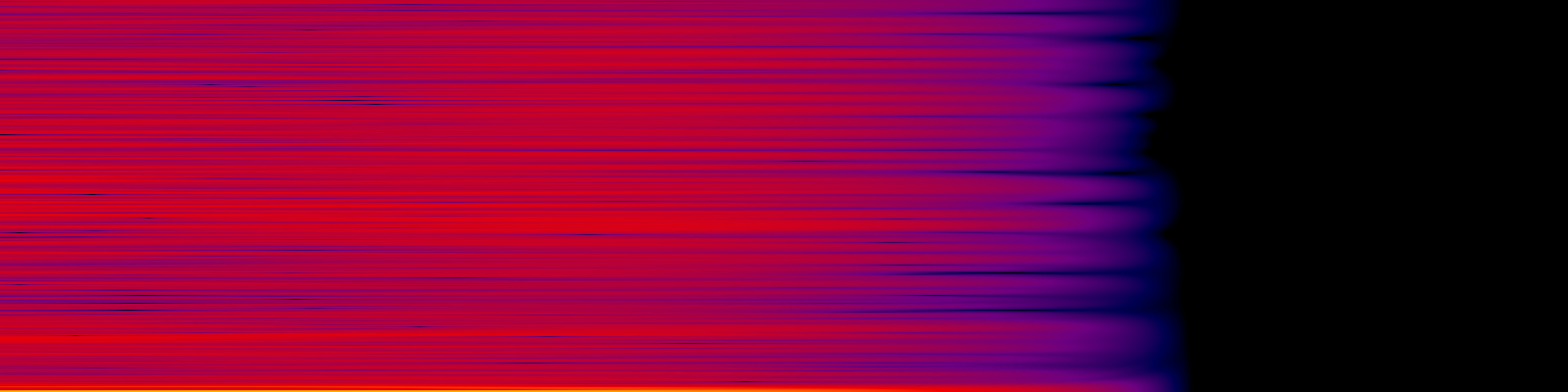 spektrogram