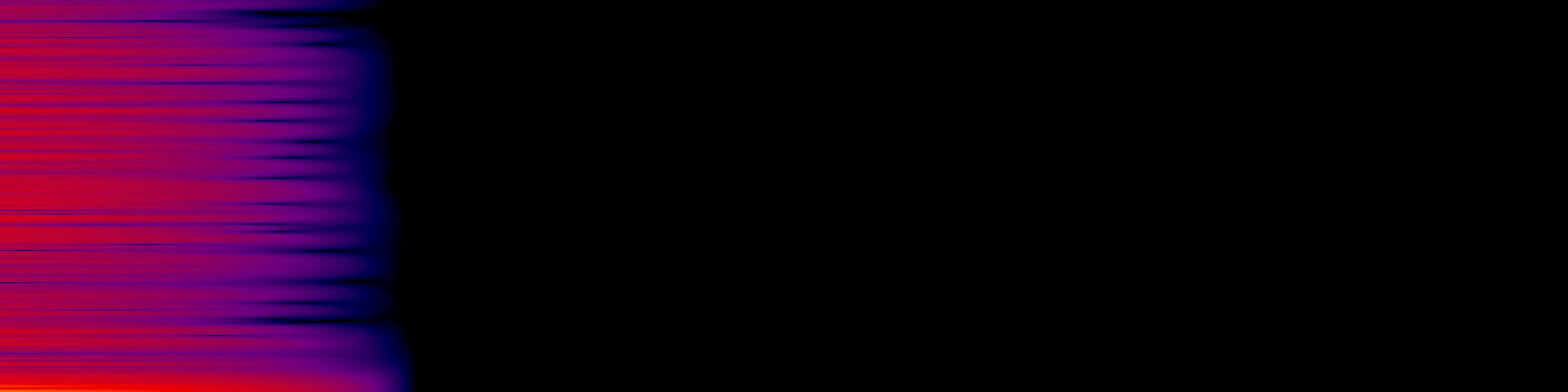 spektrogram