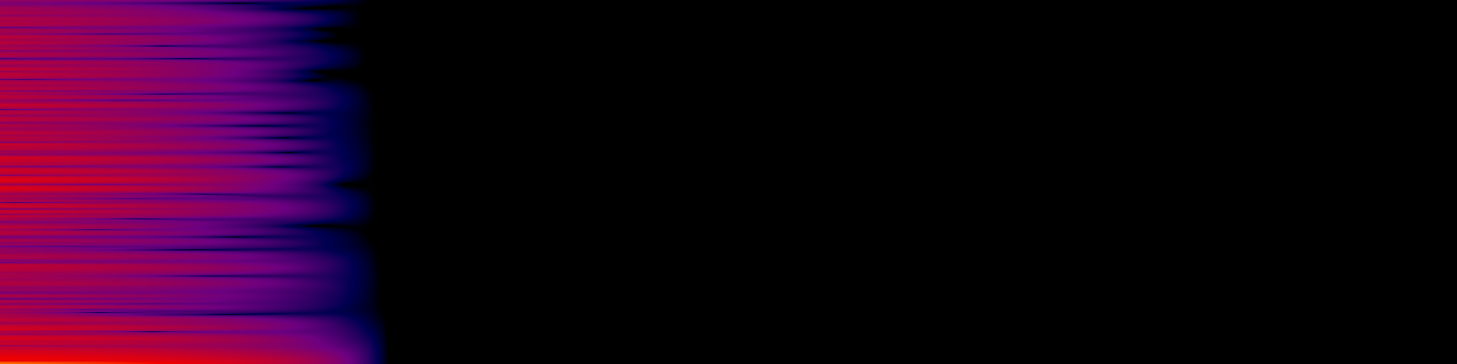 spektrogram