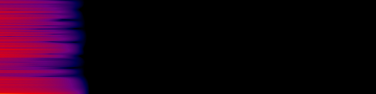 spektrogram