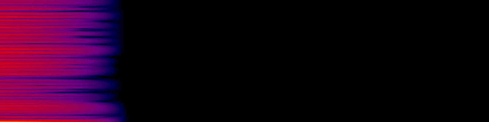 spektrogram