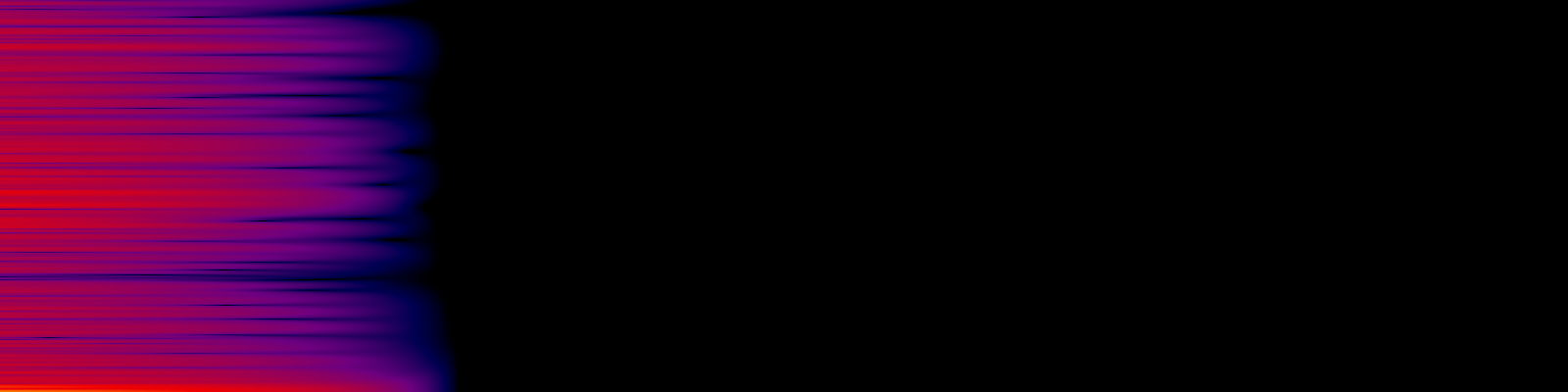 spektrogram