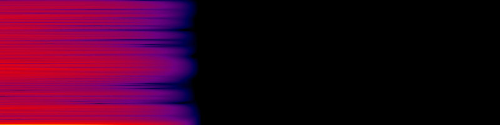 spektrogram