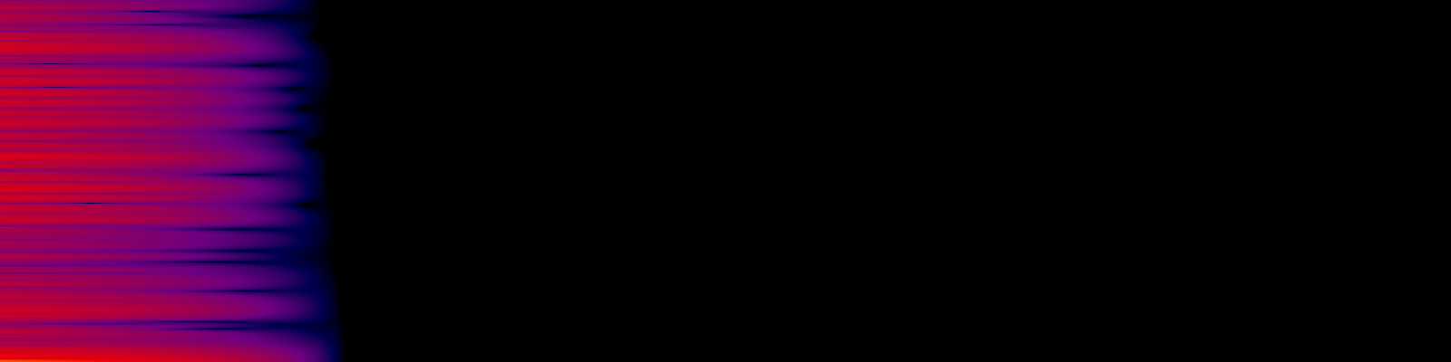 spektrogram