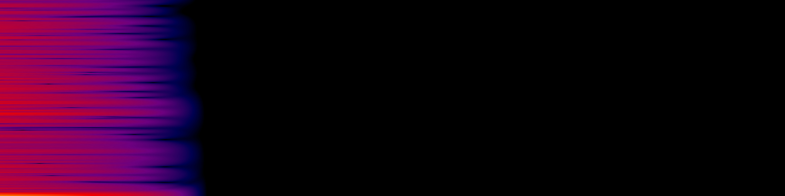 spektrogram