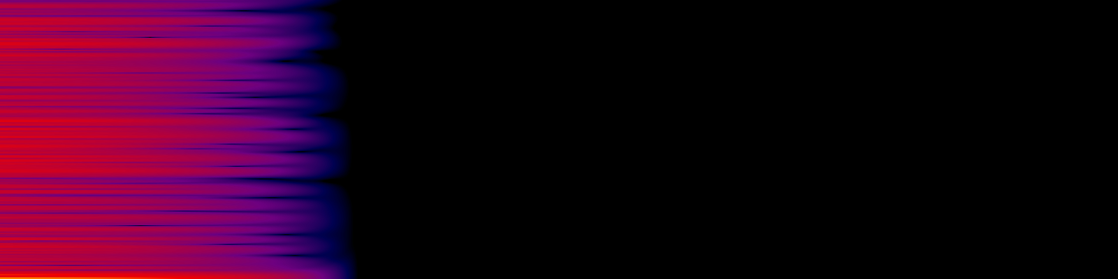 spektrogram