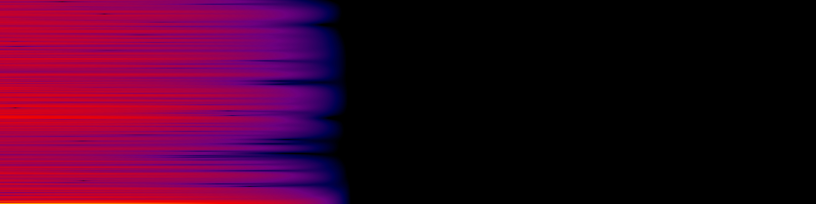 spektrogram